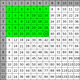 Illustration for article titled These Math Secrets Will Make You Love Times Tables